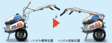 製品