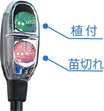 製品