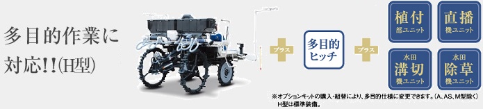 省力化・低コスト複合作業の決め手!