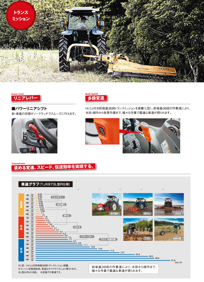 製品説明