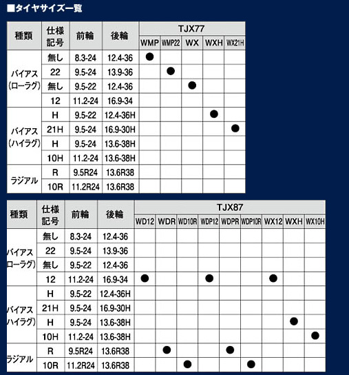 製品説明