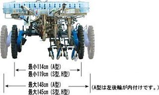 後輪トレッド無段階調整(W型)