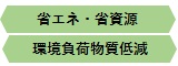 フロンティアファイター HFR475、5075