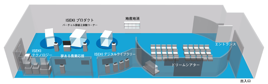 IDG 展示レイアウト・コーナーイメージ