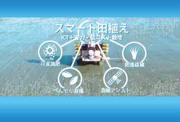 スマート田植え
