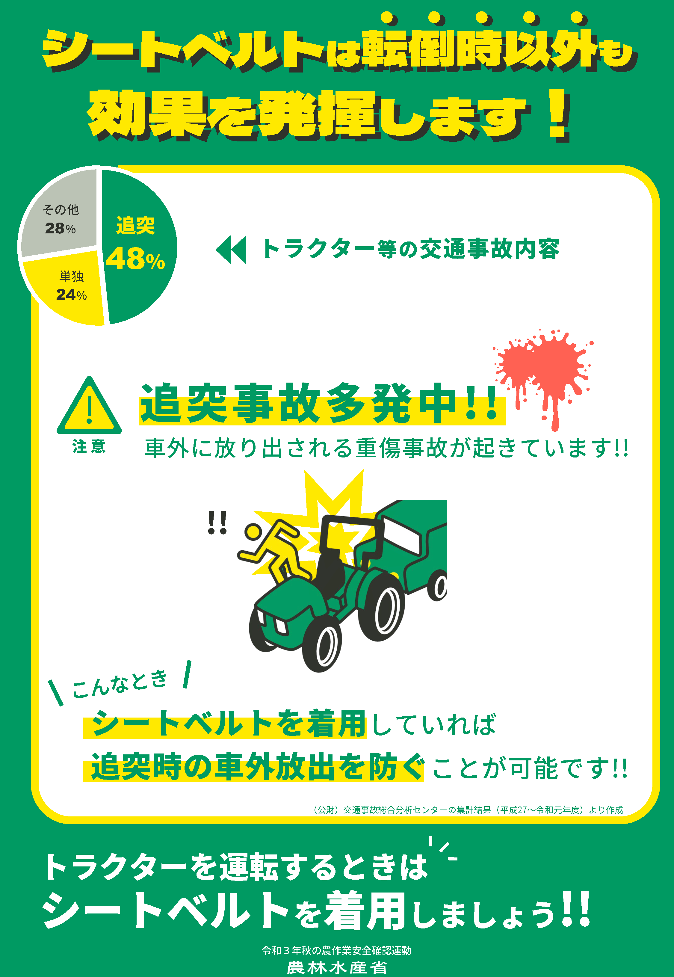 【シートベルトの着用徹底！ 周知第３弾】 ～転倒時以外も効果を発揮します～（全４回）