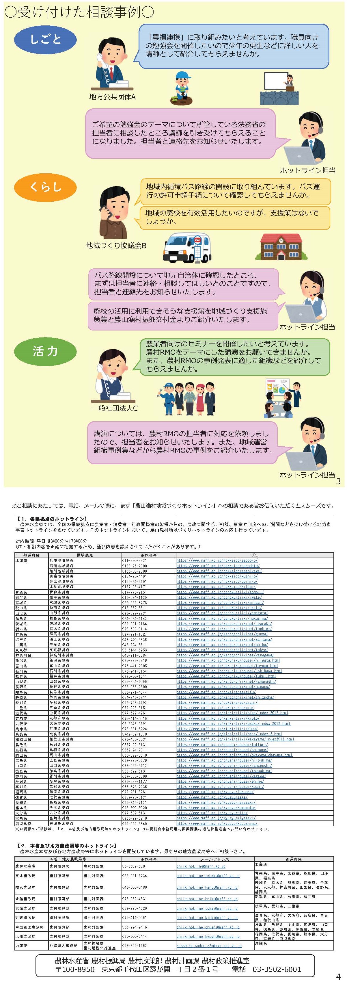 地域づくりに取り組むみなさん！「ホットライン」をご存じですか？