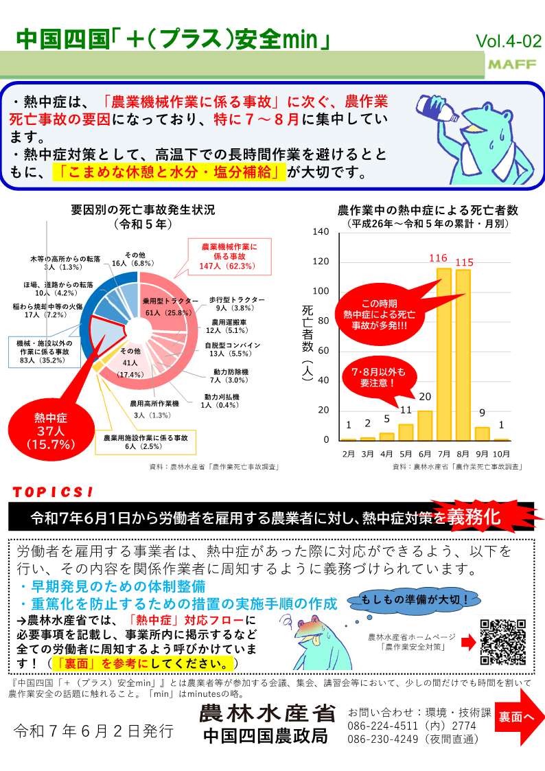 熱中症対策をしましょう! (中国四国「+(プラス)安全min」)