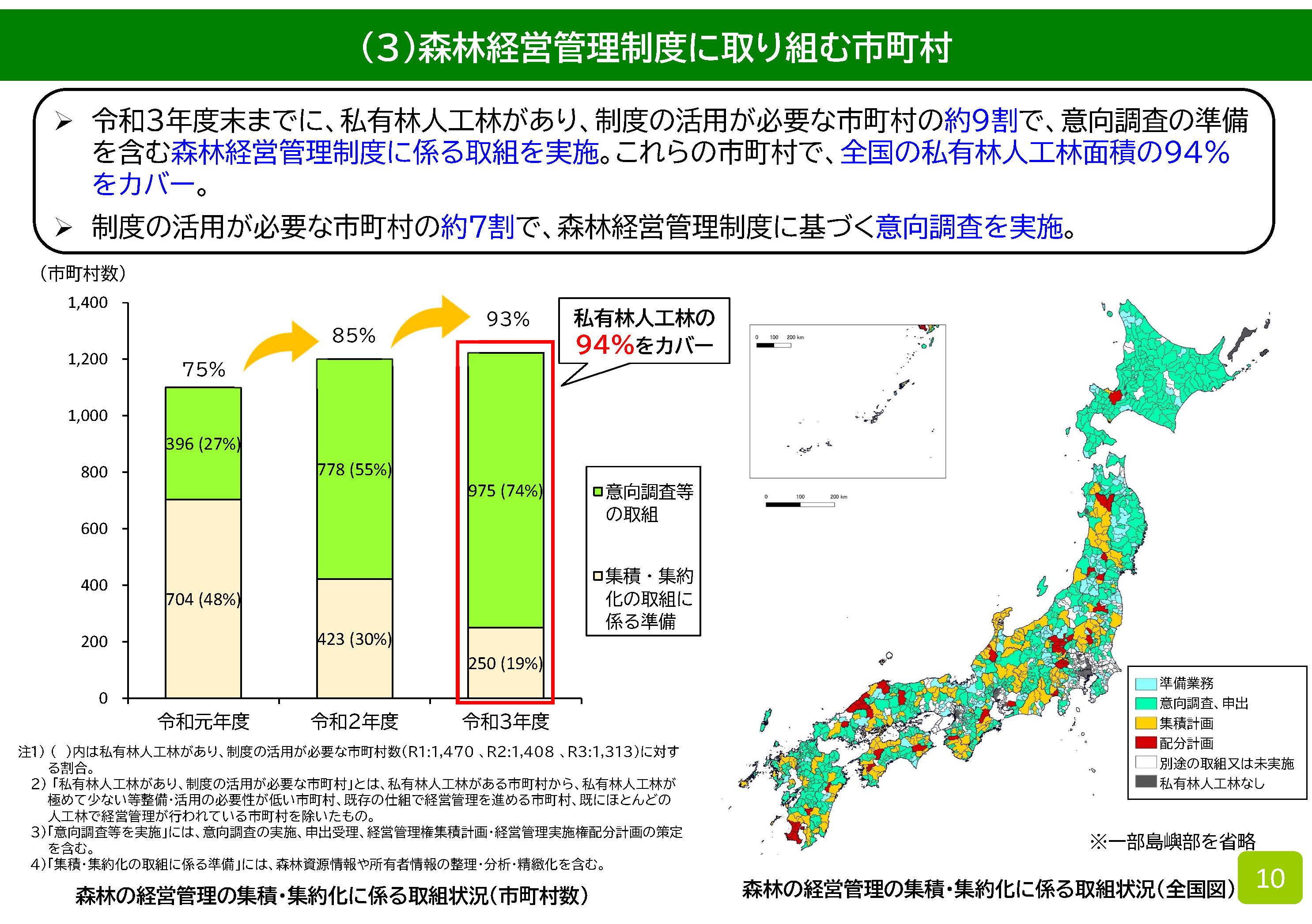 森林経営管理リーダー育成研修の本年度の研修資料を公開しました