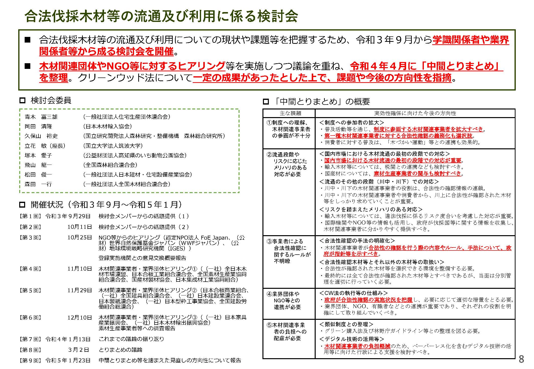 改正クリーンウッド法の説明会資料を公開しました