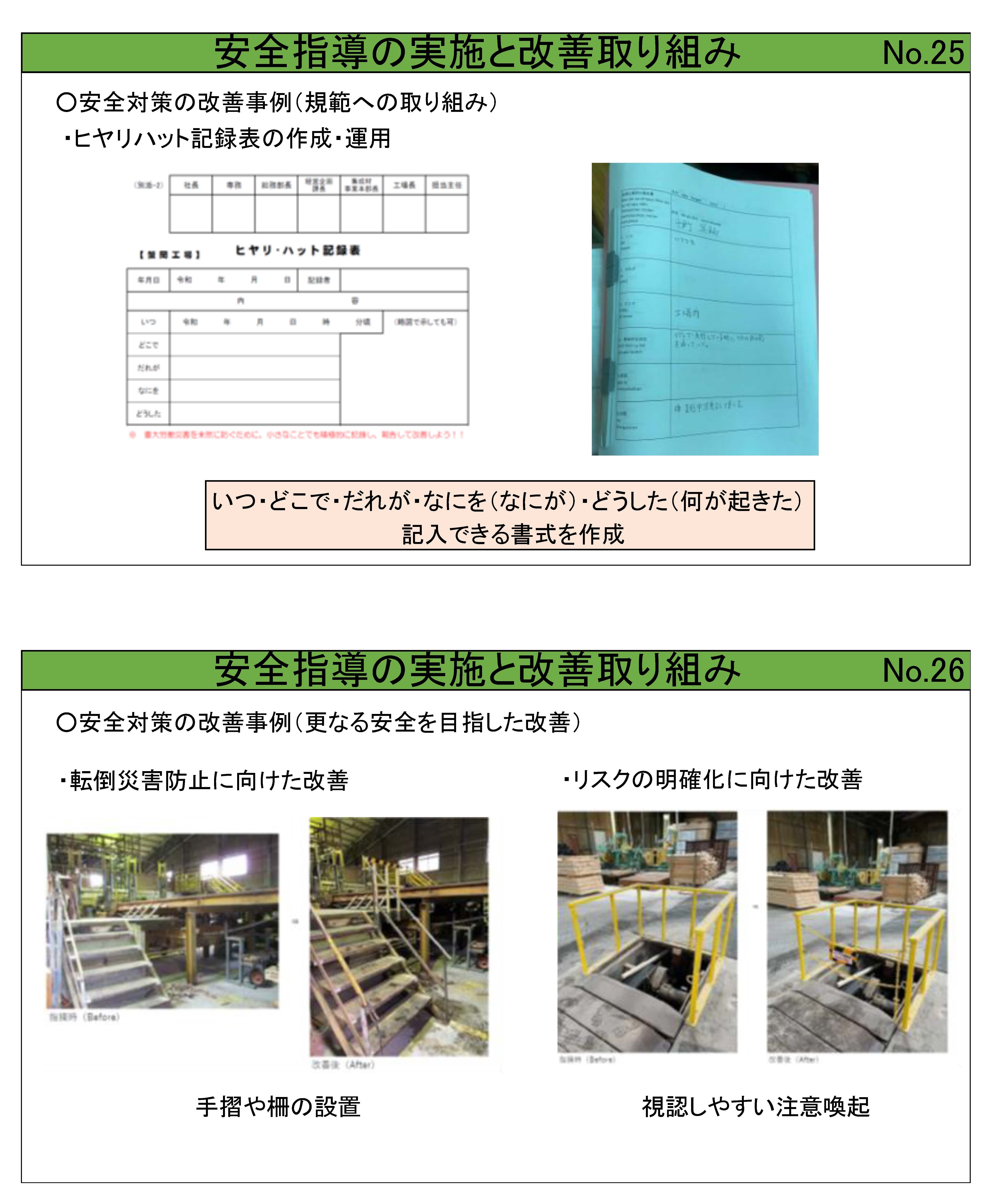 労働安全コンサルタントが木材産業の安全診断・指導・改善方策の提示を行いました