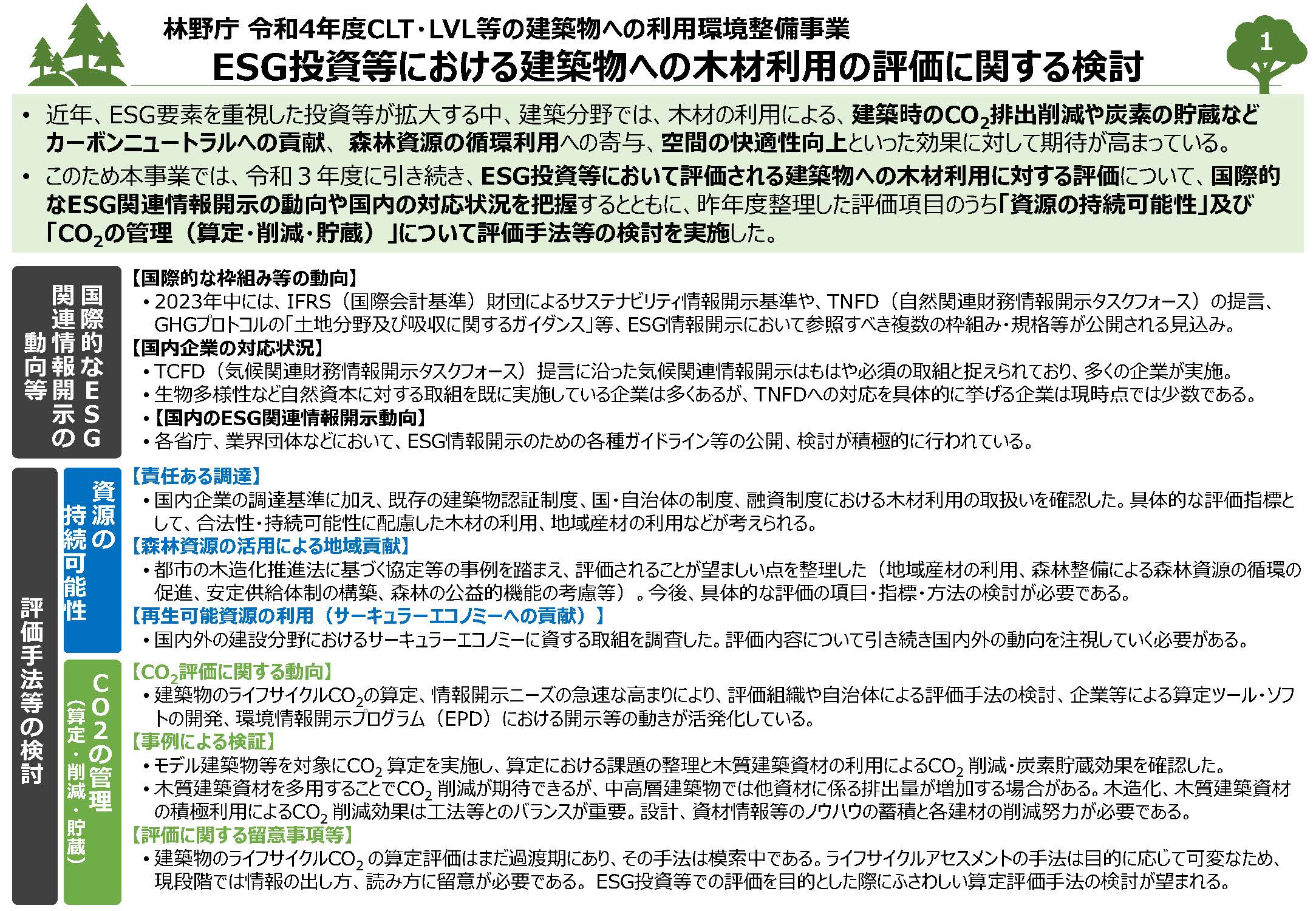 ESG投資等における建築物への木材利用の評価に関する検討状況について