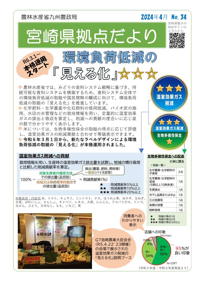 「宮崎県拠点だより　4月号」を発刊いたしました！