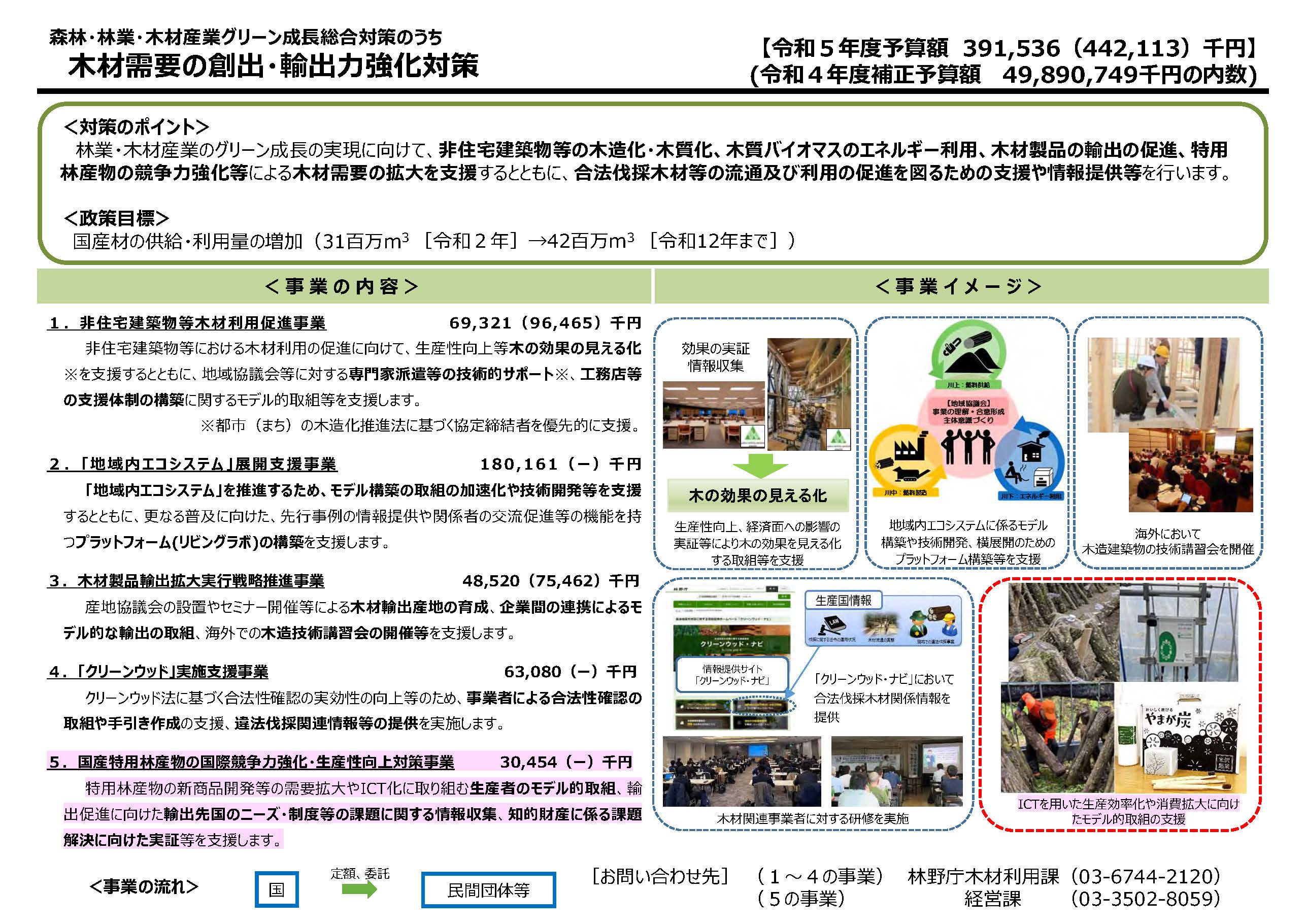 竹林整備及び竹材利用に係る対策(令和5年度版)を公表しました