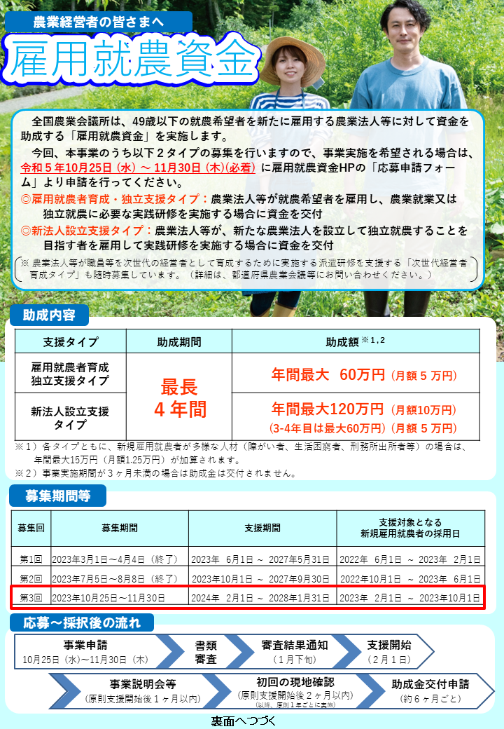 【雇用就農資金の募集開始】49歳以下の就農希望者を新たに雇用する皆様を応援します！