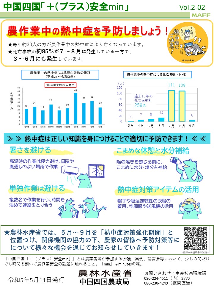 農作業中の熱中症を予防しましょう！（中国四国「＋（プラス）安全min」Vol.2-02より）