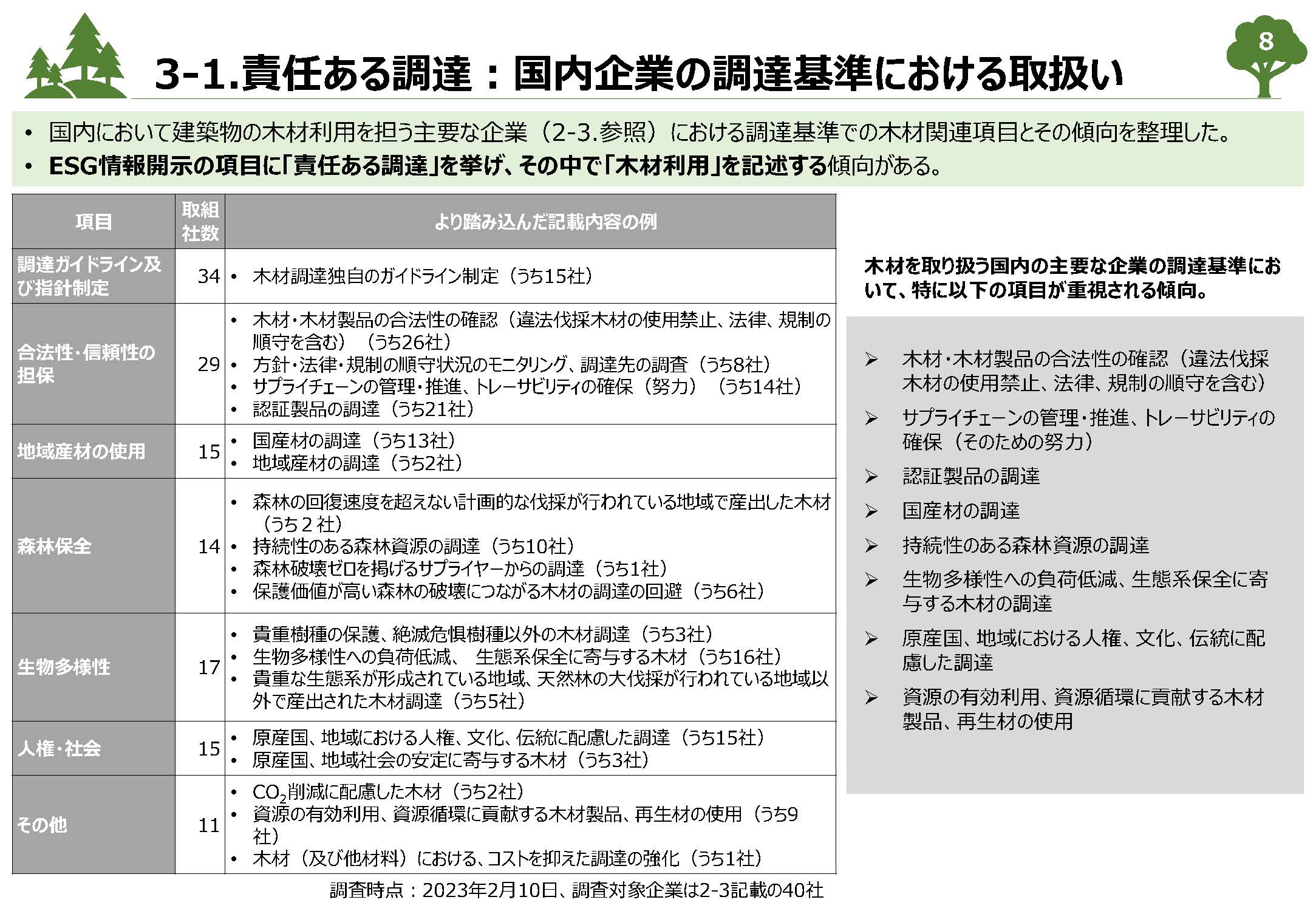 ESG投資等における建築物への木材利用の評価に関する検討状況について