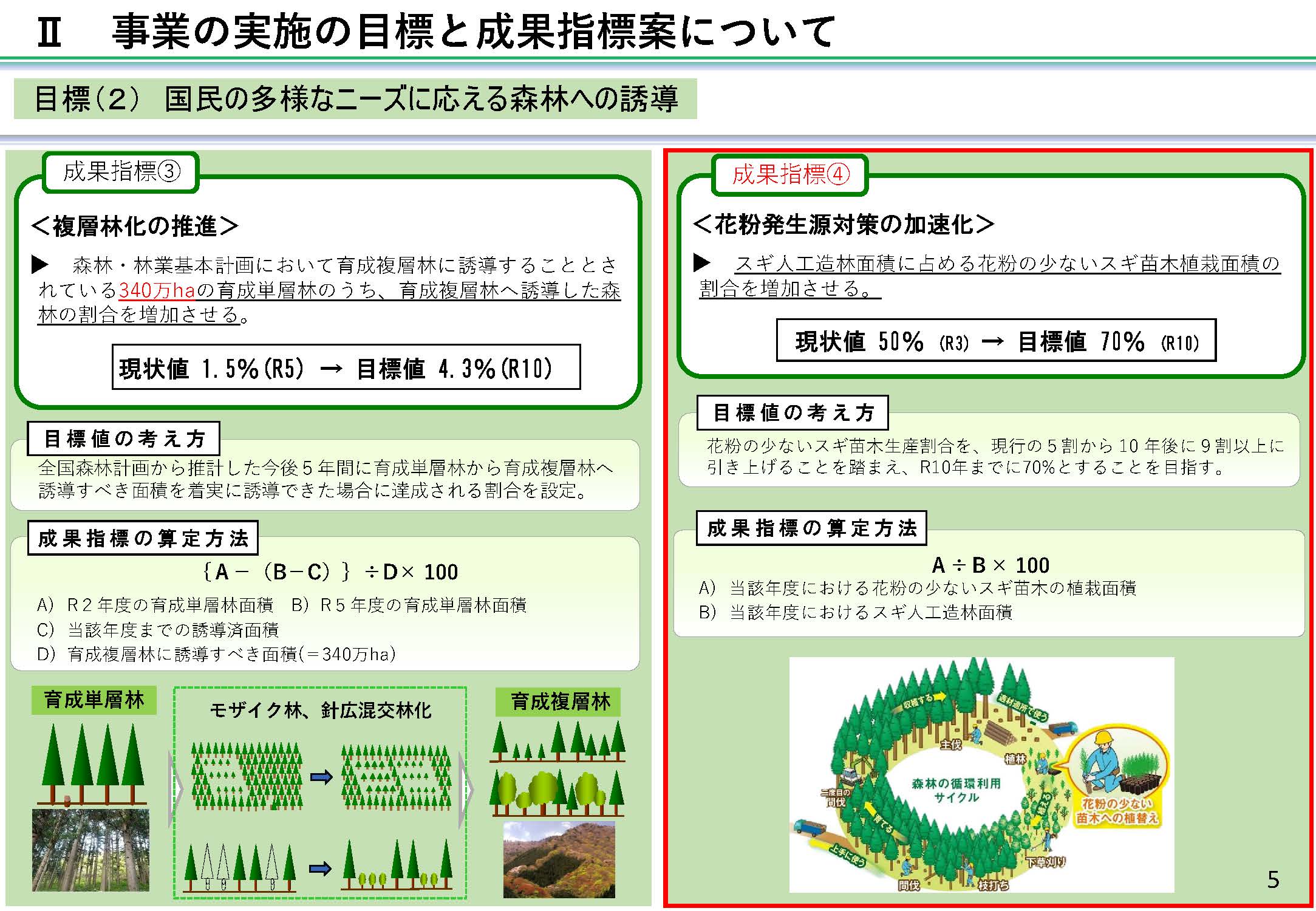 パブリックコメント：森林整備保全事業計画(案)についての意見・情報の募集