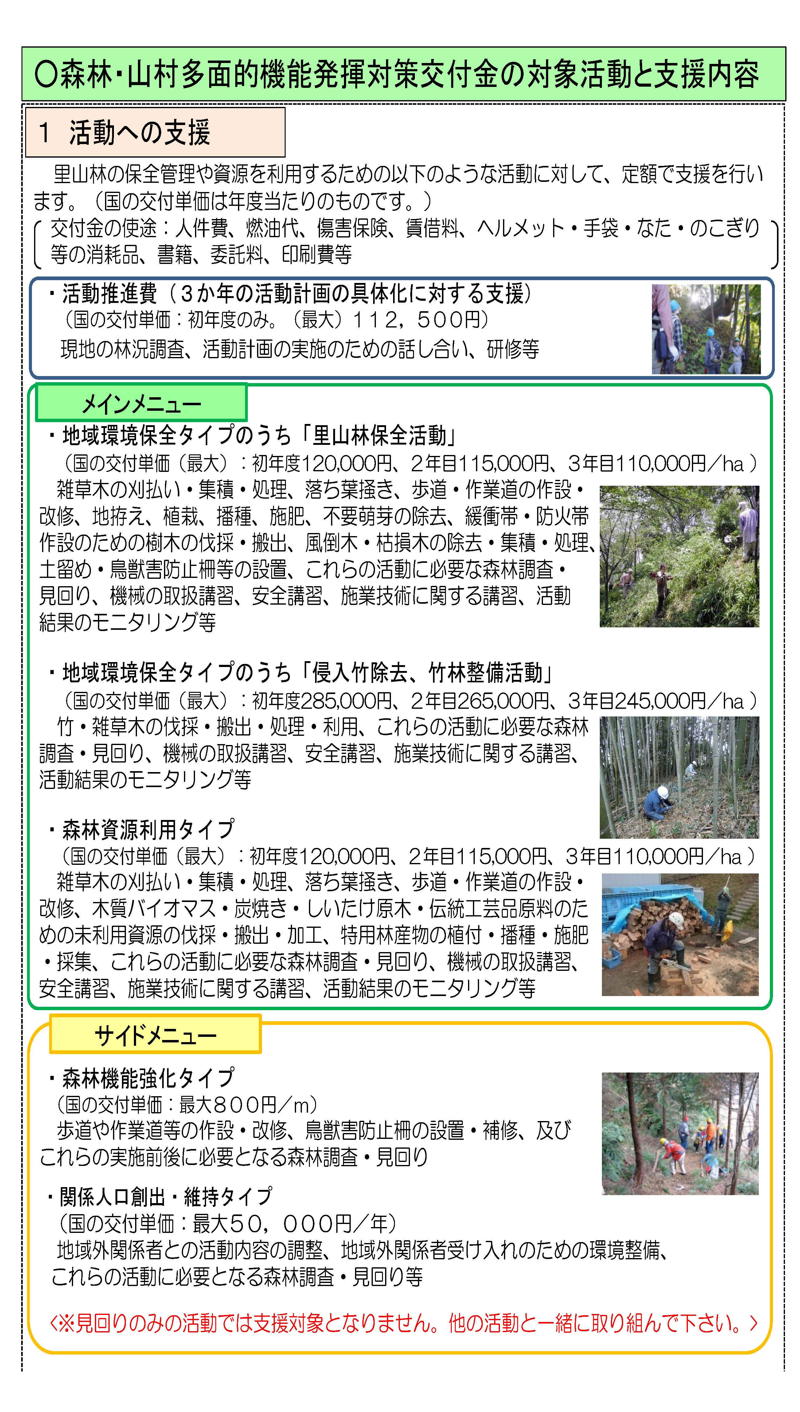 「森林・山村多面的機能発揮対策交付金」のご紹介