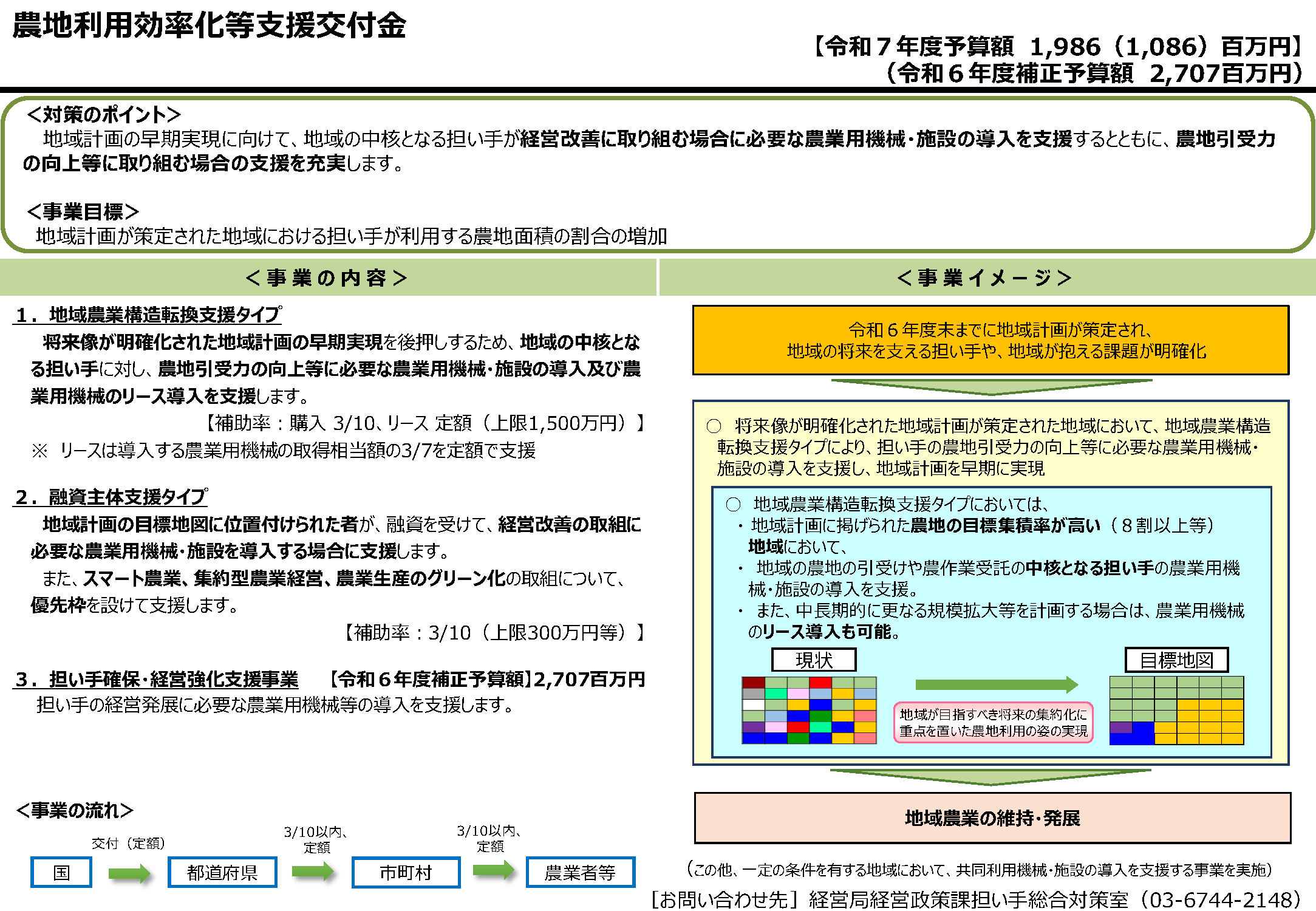 地域農業の担い手の農業用機械・施設の導入等を支援します！
