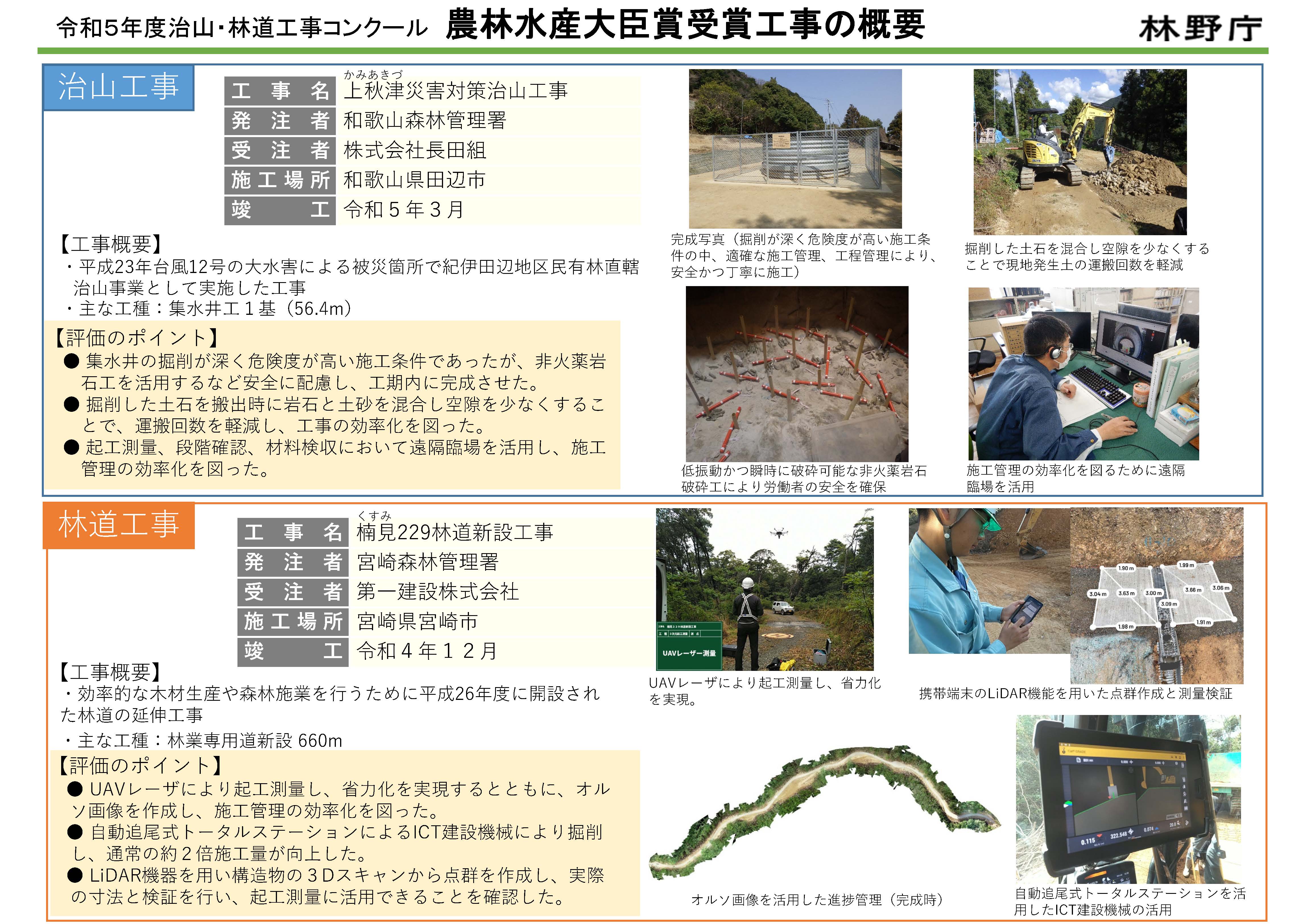 令和5年度治山・林道工事コンクールの受賞者が決定しました