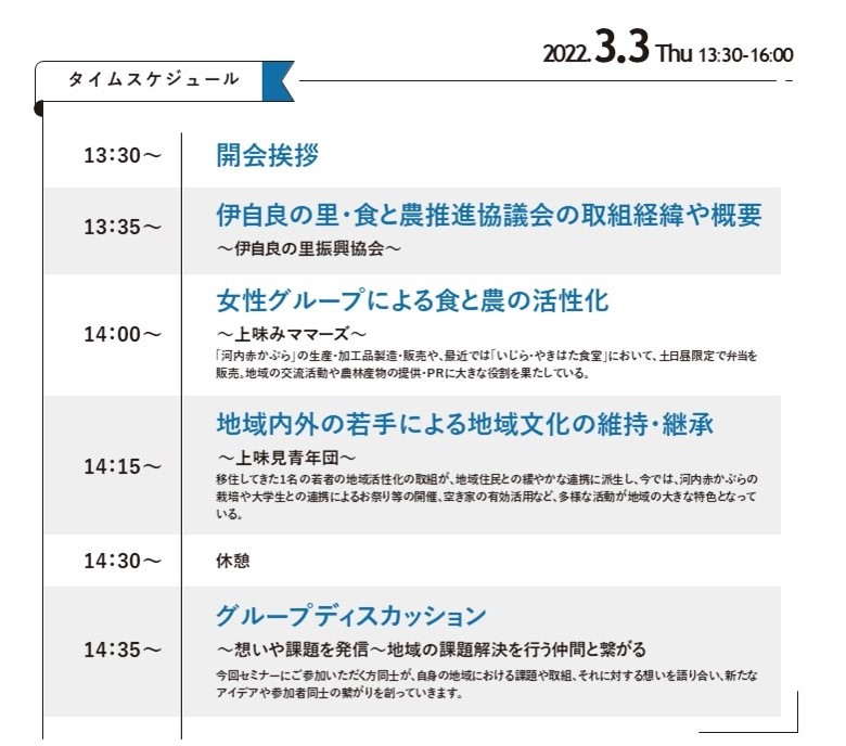 【参加者募集】北陸農業の未来を考える「たがやすラボ」オンラインセミナー