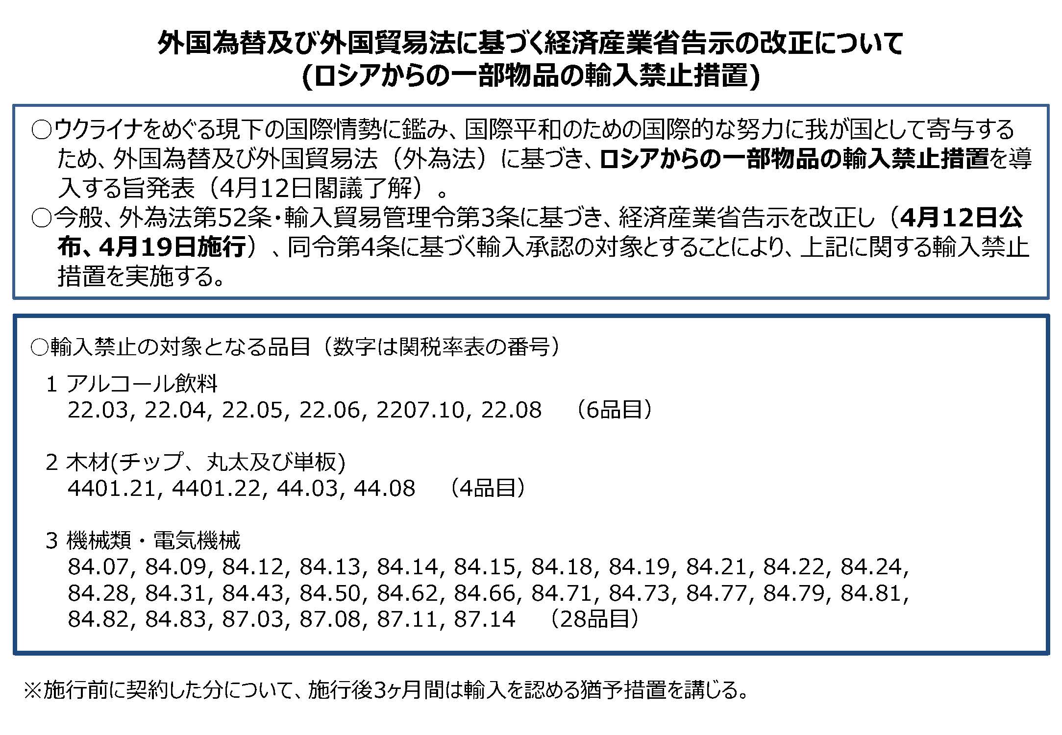 ロシアからの一部物品の輸入禁止措置について