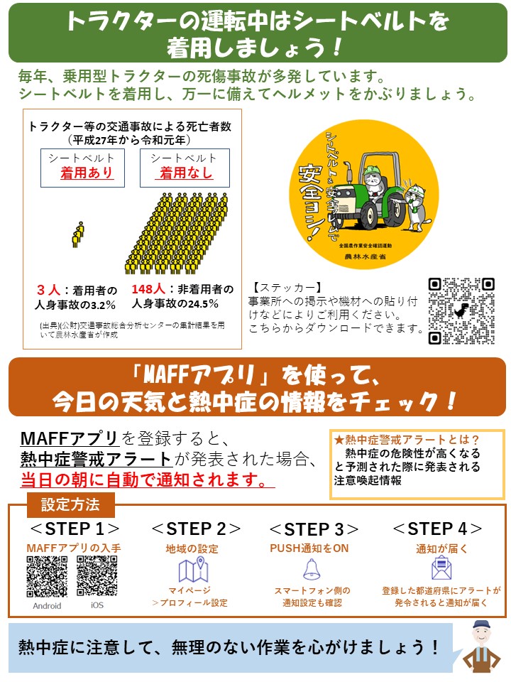 大雨の時は作業を控えましょう！（中国四国「＋（プラス）安全min」)