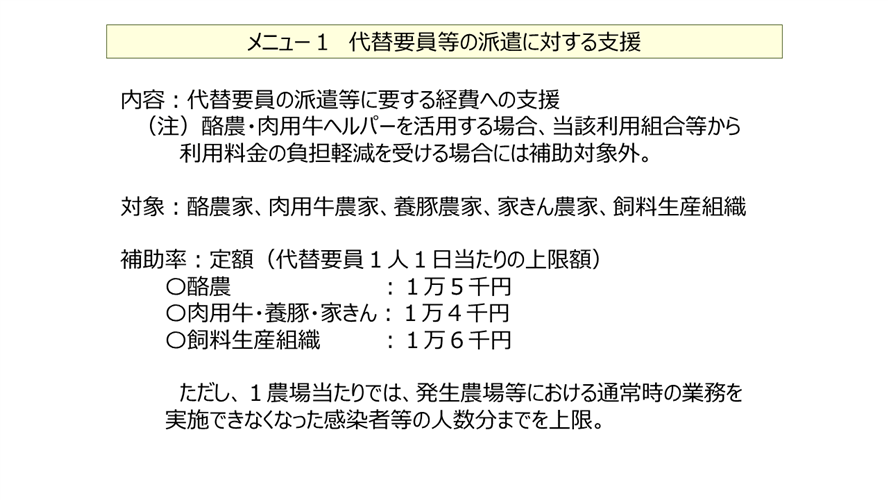 【コロナ対策】新型コロナウィルス感染症の発生畜産農場等における経営継続対策事業（ALIC事業）