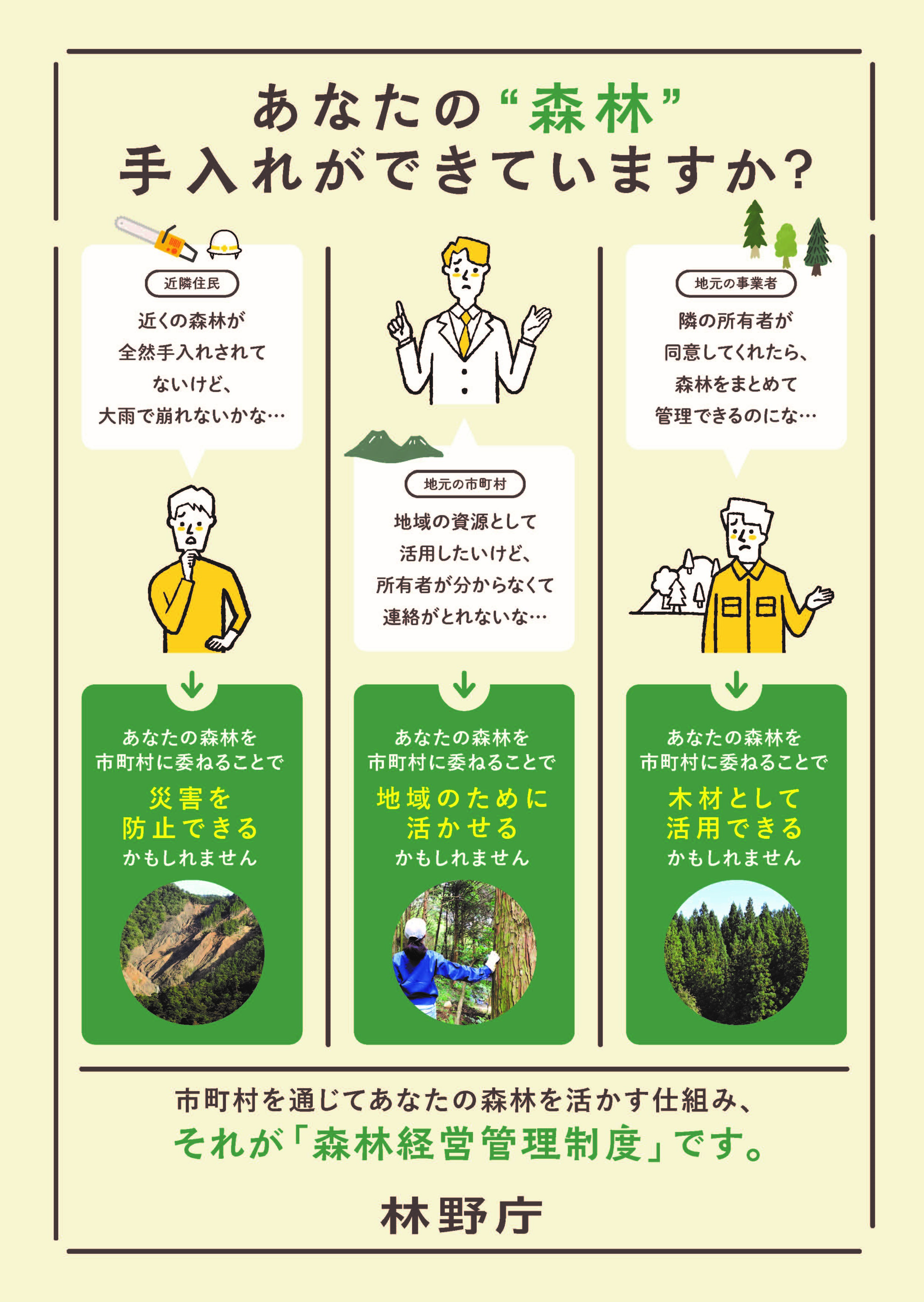 「森林経営管理制度に係る取組事例集Vol.3」を公表しました！