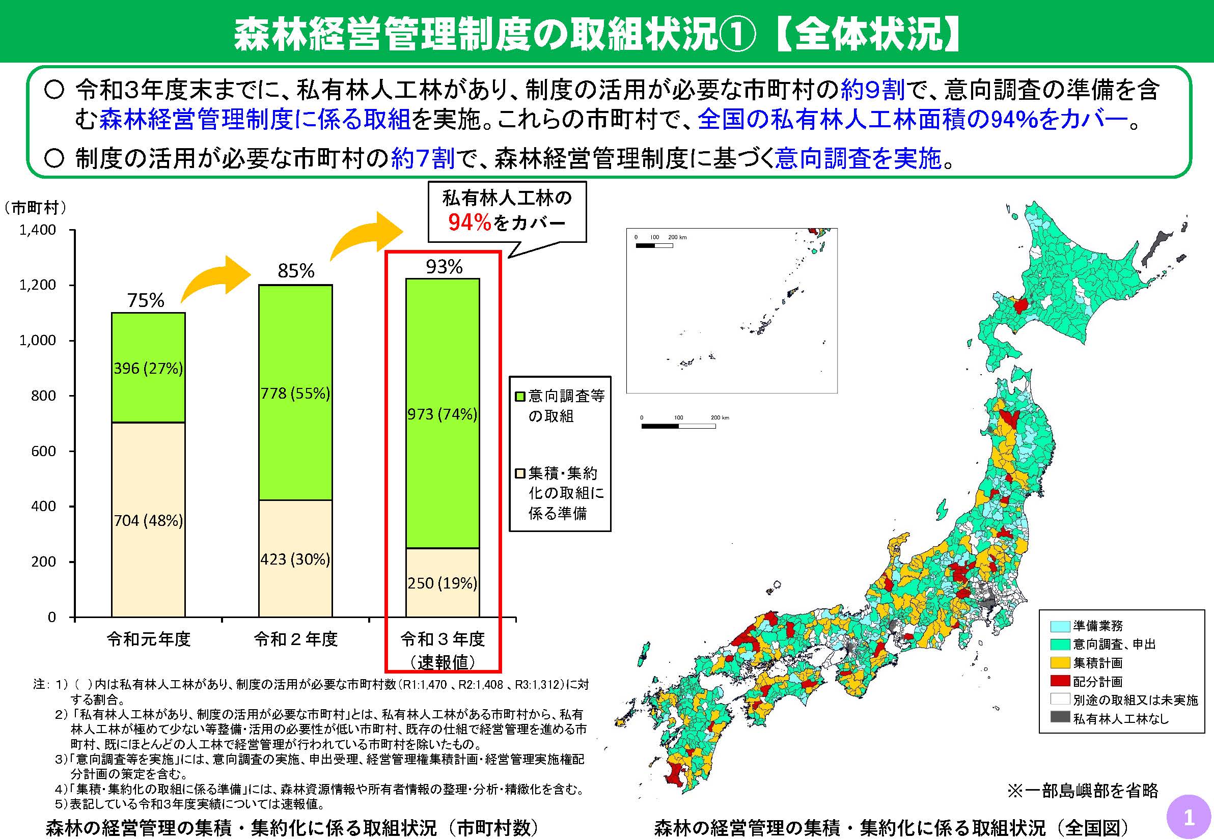 森林経営管理制度の令和3年度までの取組実績をとりまとめました