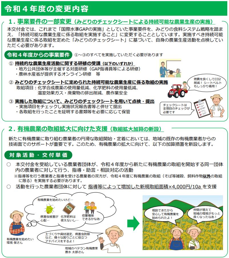 【交付金の申請期間延長】環境保全型農業直接支払交付金の申請期間を８月末まで延長