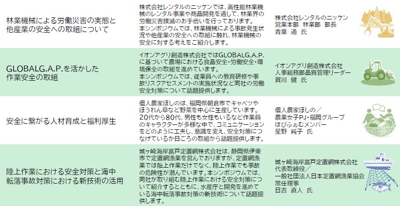 【参加無料】作業安全推進week～経営への影響、機械安全対策、GAPを通じた対策などご紹介～