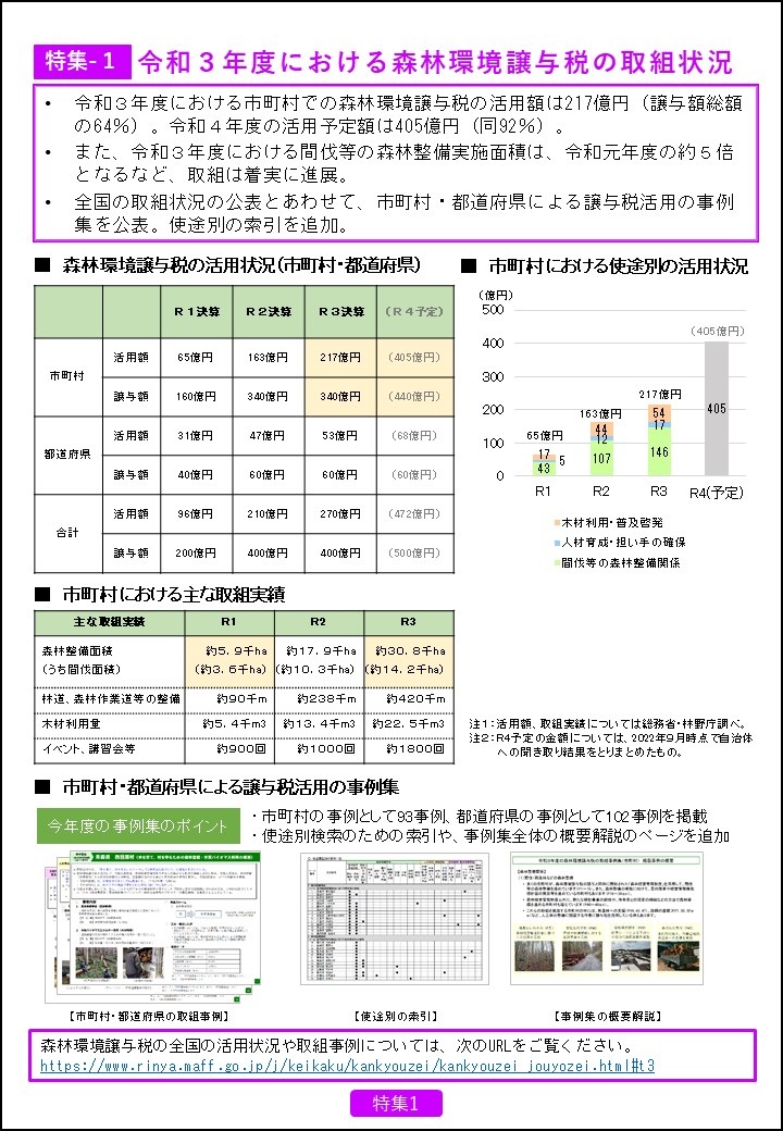 モクレポ12月号を公表しました！