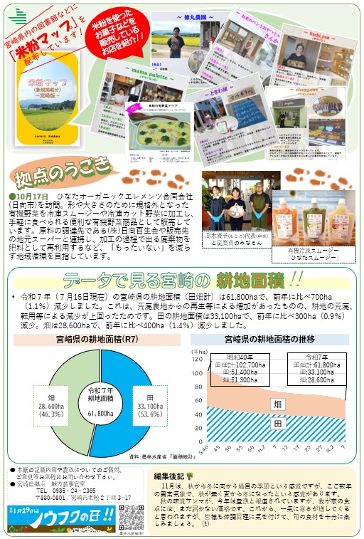 「宮崎県拠点だより No.53 11月号」を発行しました!