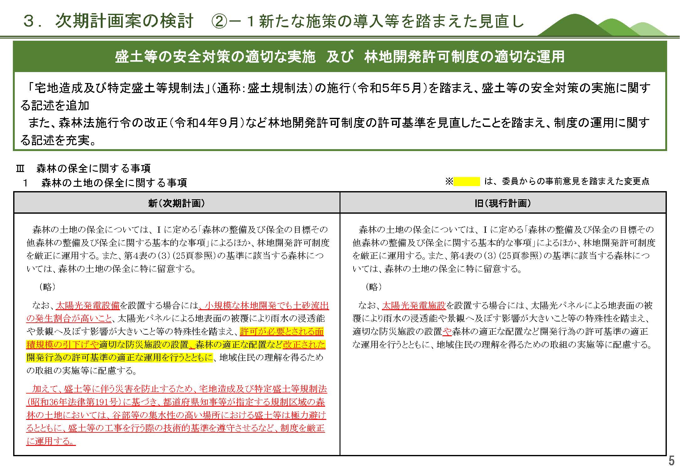 全国森林計画(案)についての意見・情報の募集について(パブリックコメント)