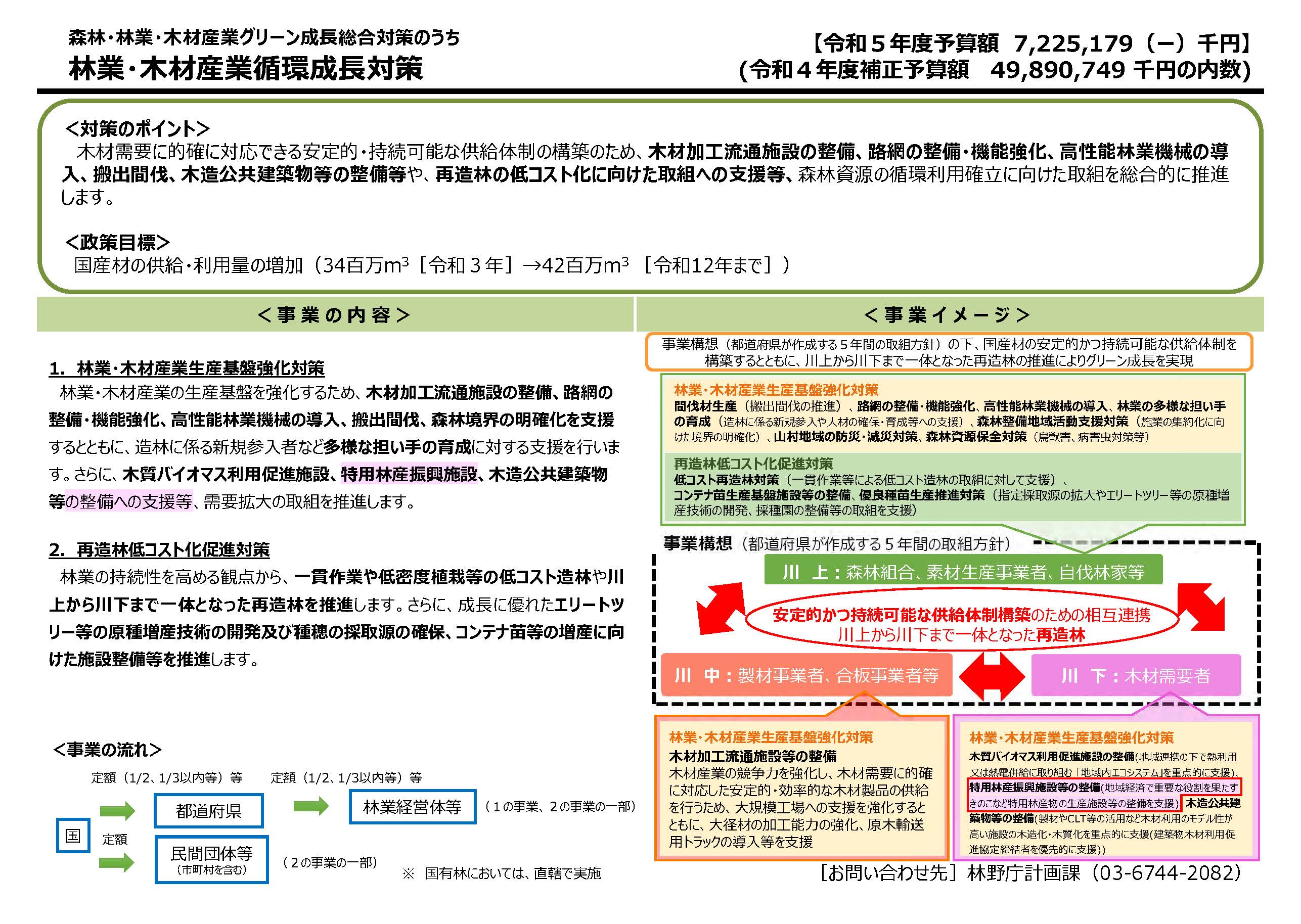 竹林整備及び竹材利用に係る対策(令和5年度版)を公表しました