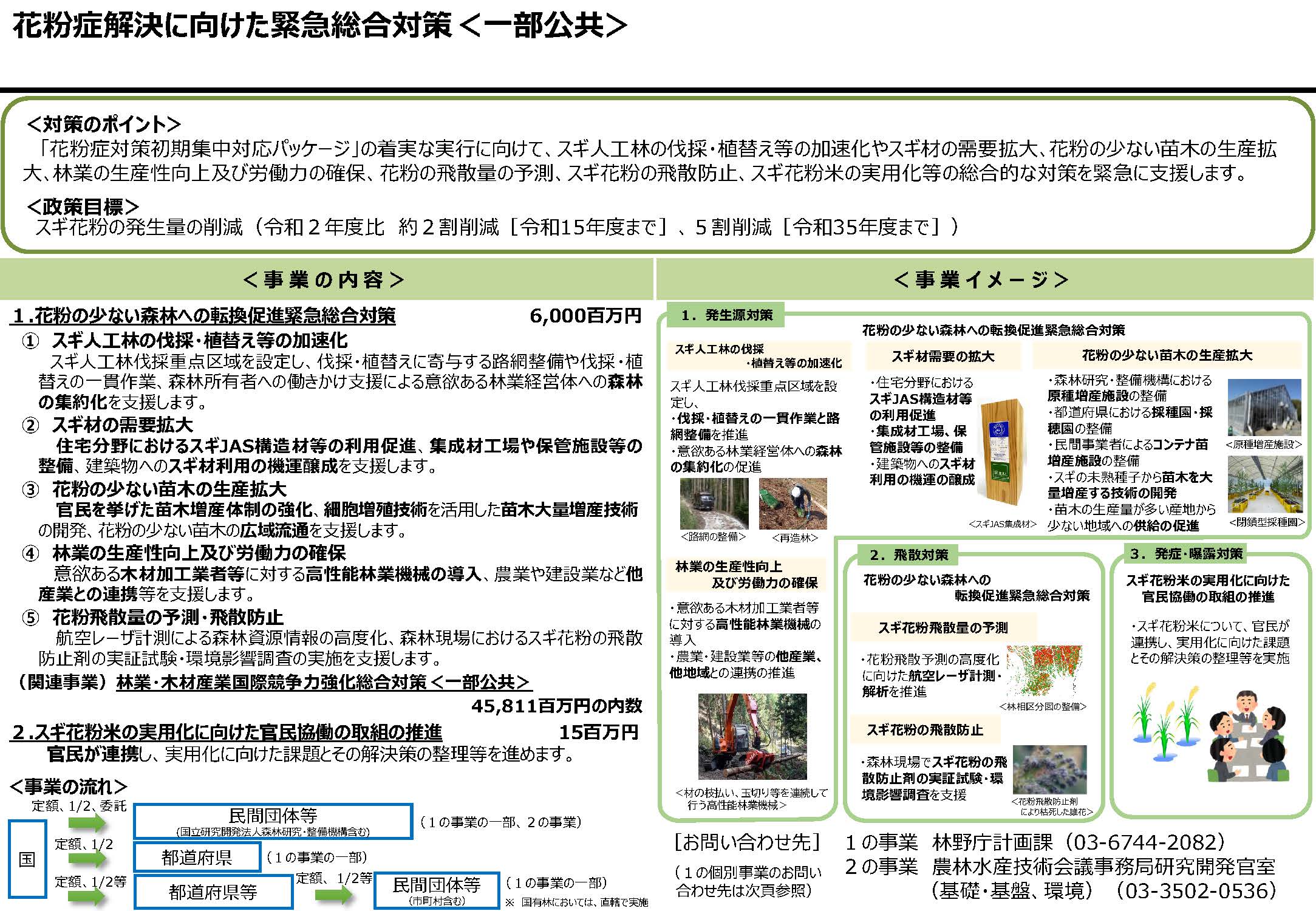 令和5年度補正予算にかかる補助事業参加者の公募を開始しました