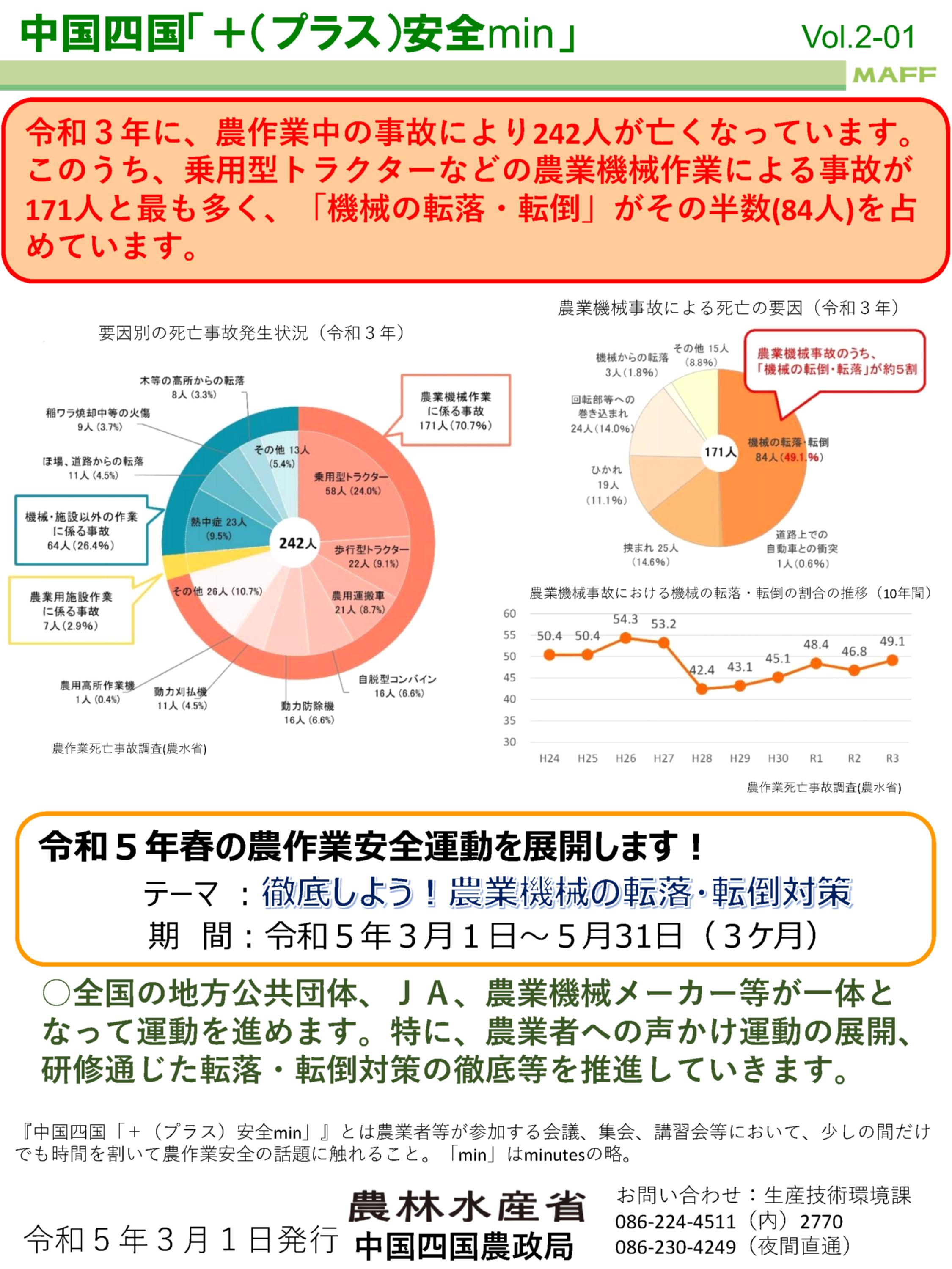 農作業中の事故で最も多いのは、農業機械からの転落・転倒です！（中国四国「＋（プラス）安全min」Vol.2-01より）