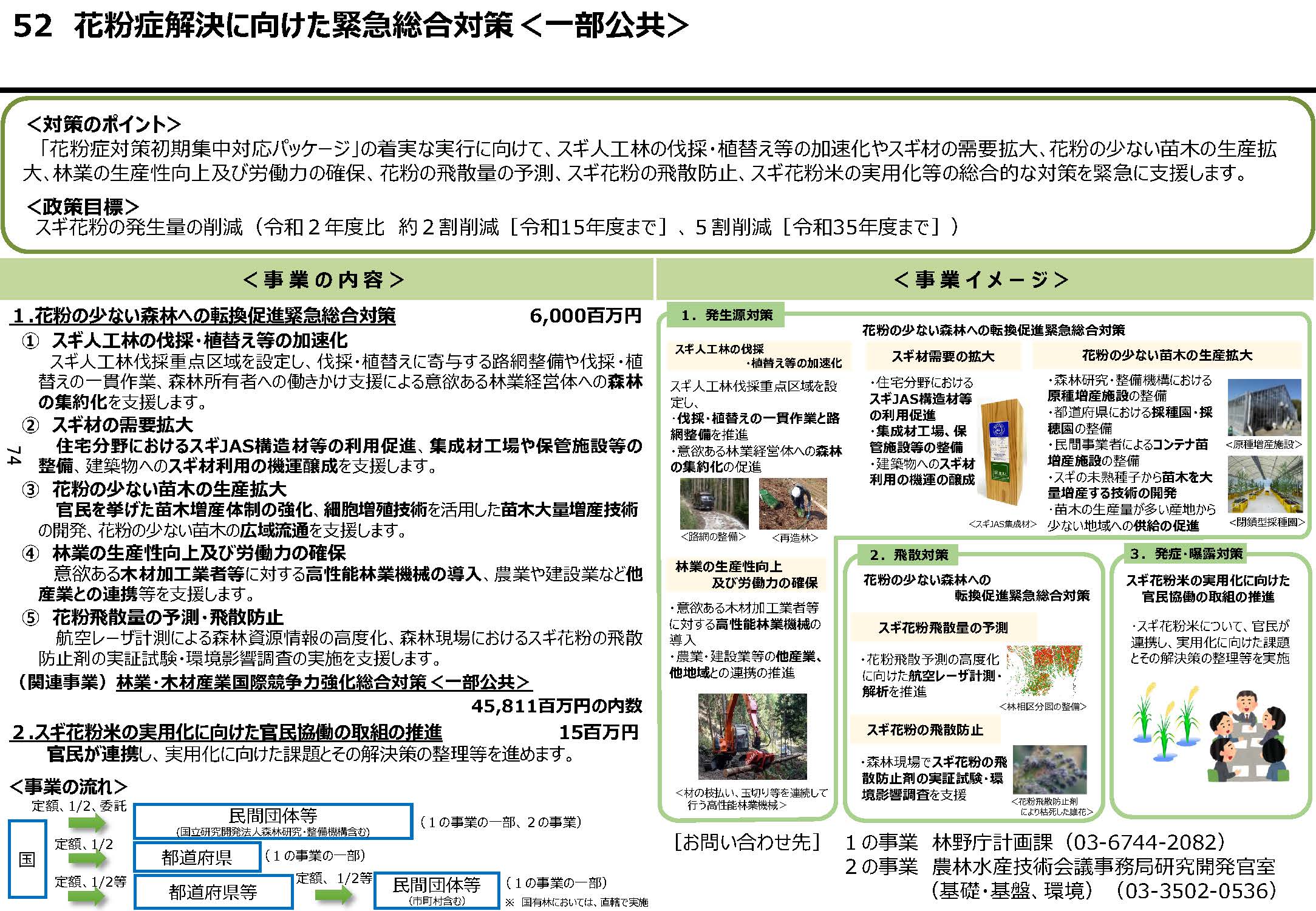 令和5年度林野関係補正予算を公表しました