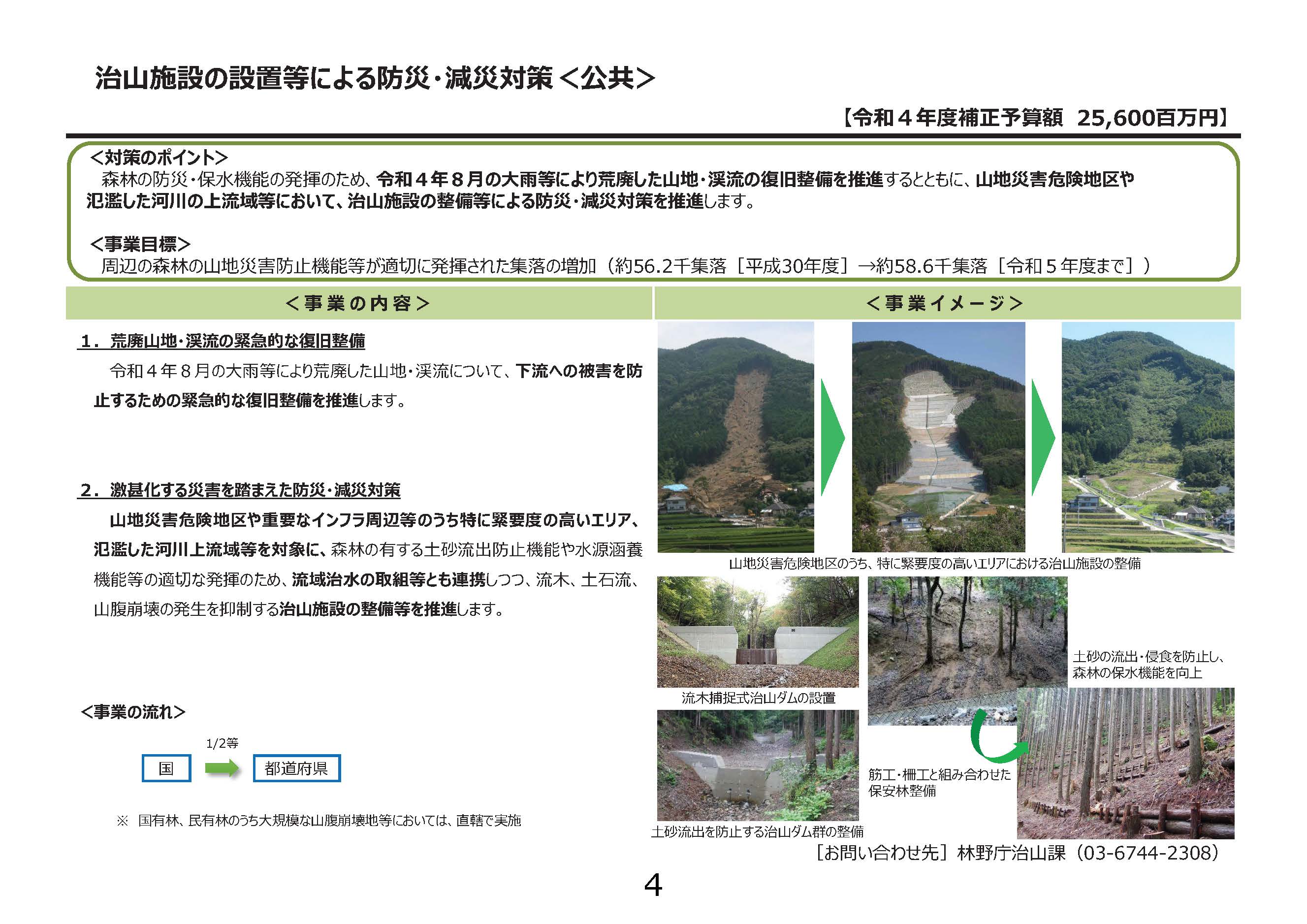 令和4年度林野関係補正予算を公表しました