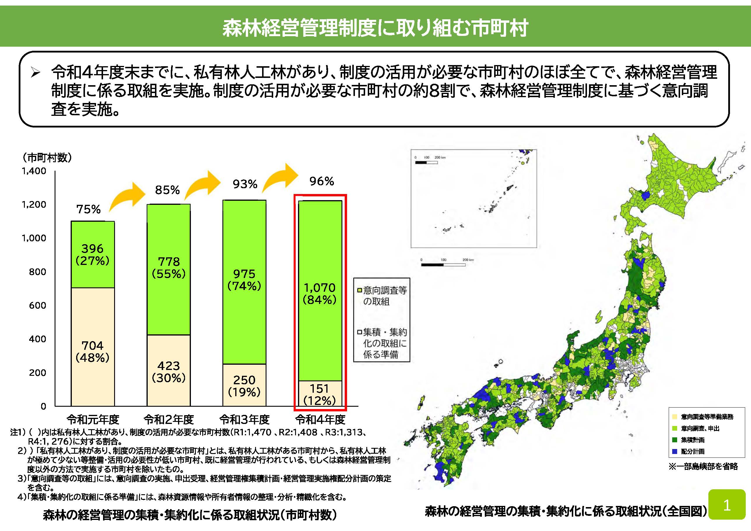 令和4年度までの森林経営管理制度の取組状況について公表しました