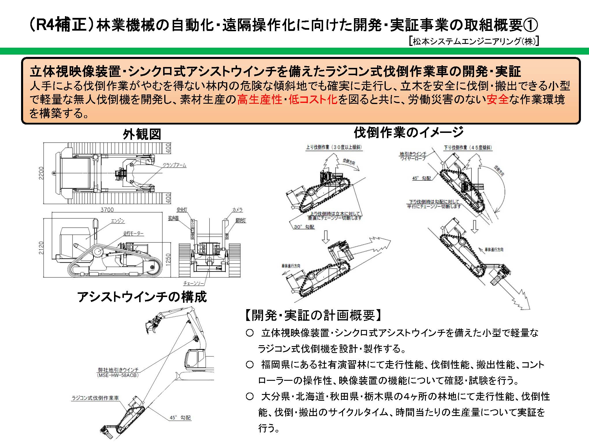 令和4年度補正予算 林業機械の自動化・遠隔操作化に向けた開発・実証事業の取組概要を公開しました