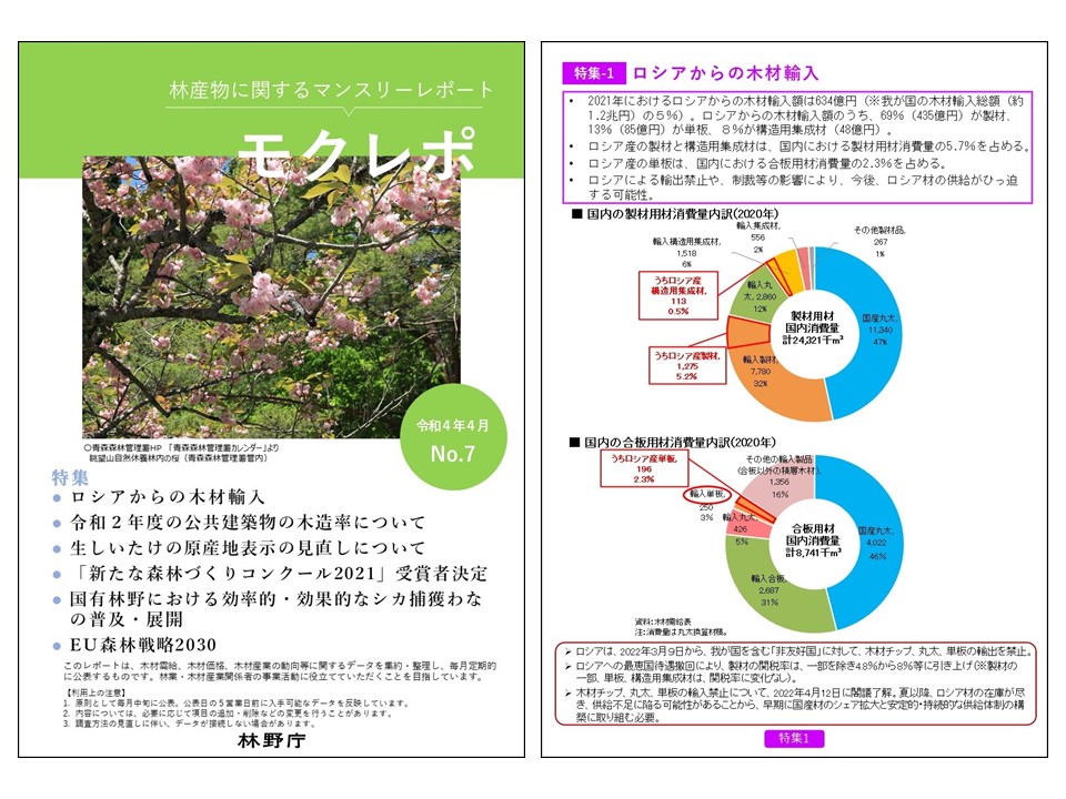 モクレポ4月号を公表しました！