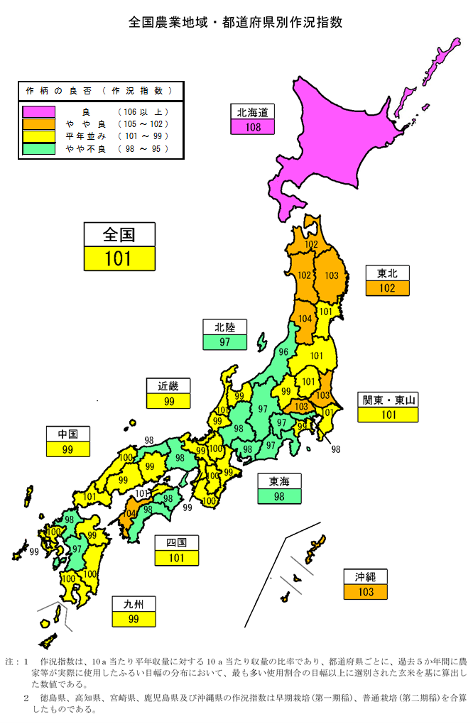 【統計】水陸稲の収穫量（令和3年産）を公表！