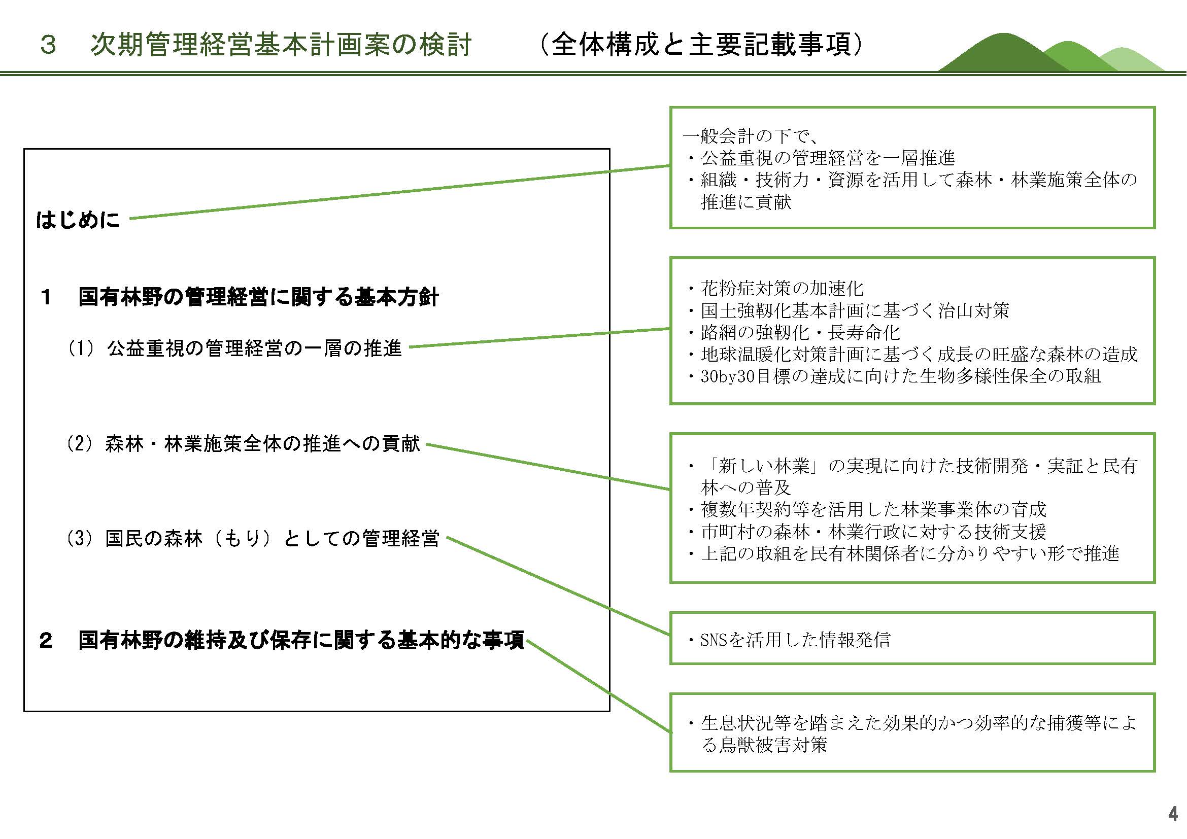 パブリックコメント：国有林野の管理経営に関する基本計画(案)に対してご意見・情報を募集します