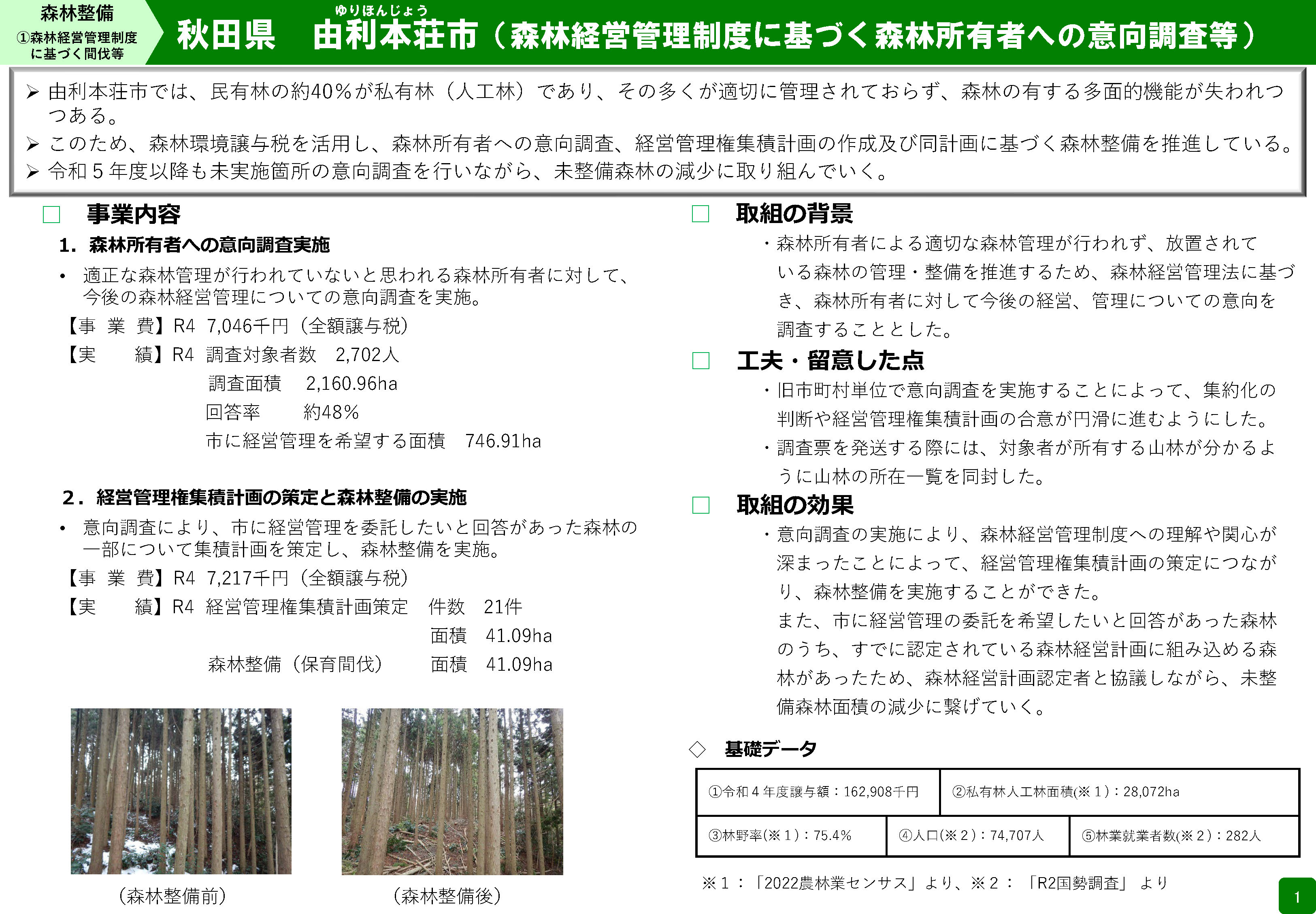 最新の森林環境譲与税の取組事例集を公表しました