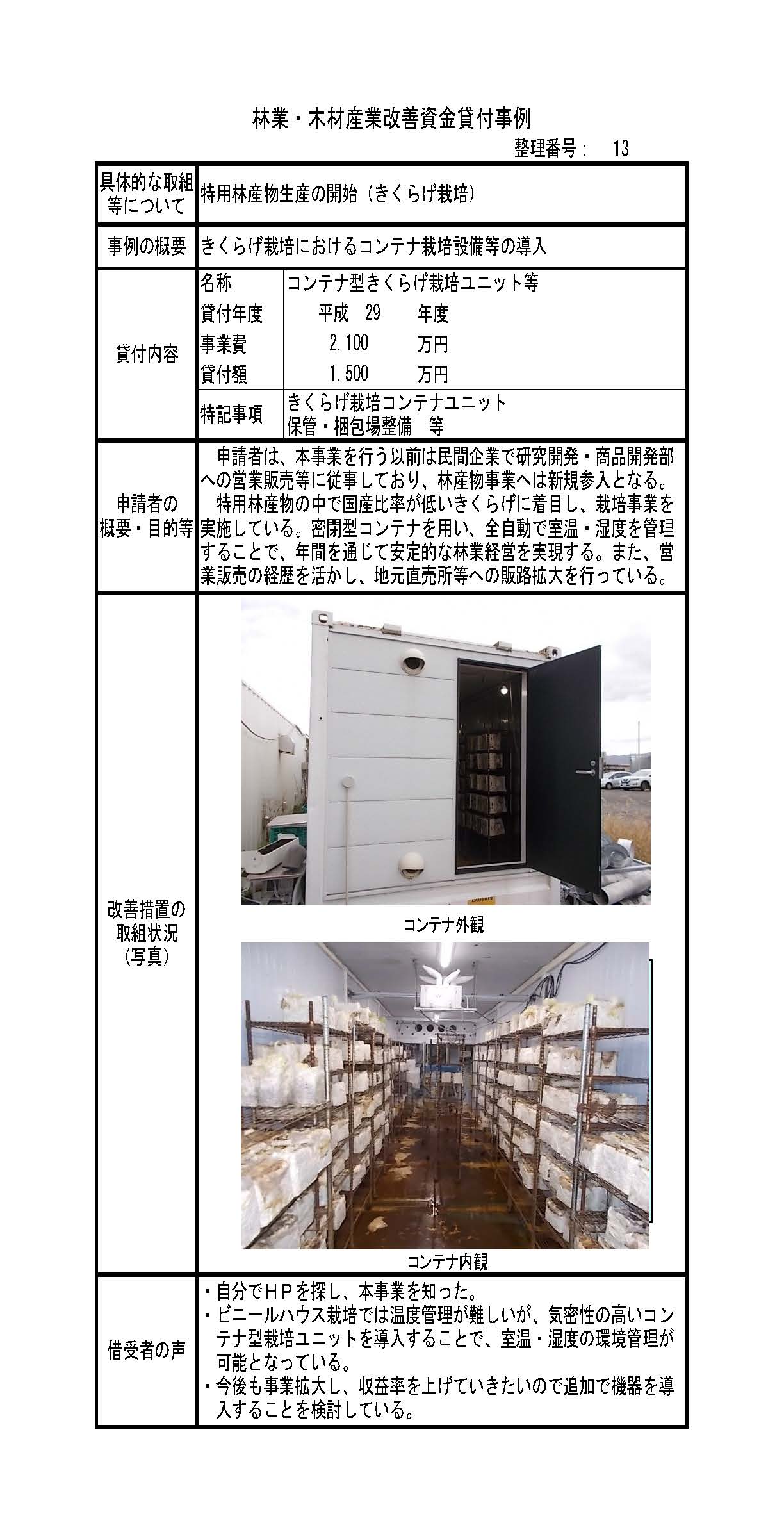 林業・木材産業改善資金の貸付事例集を公開しました