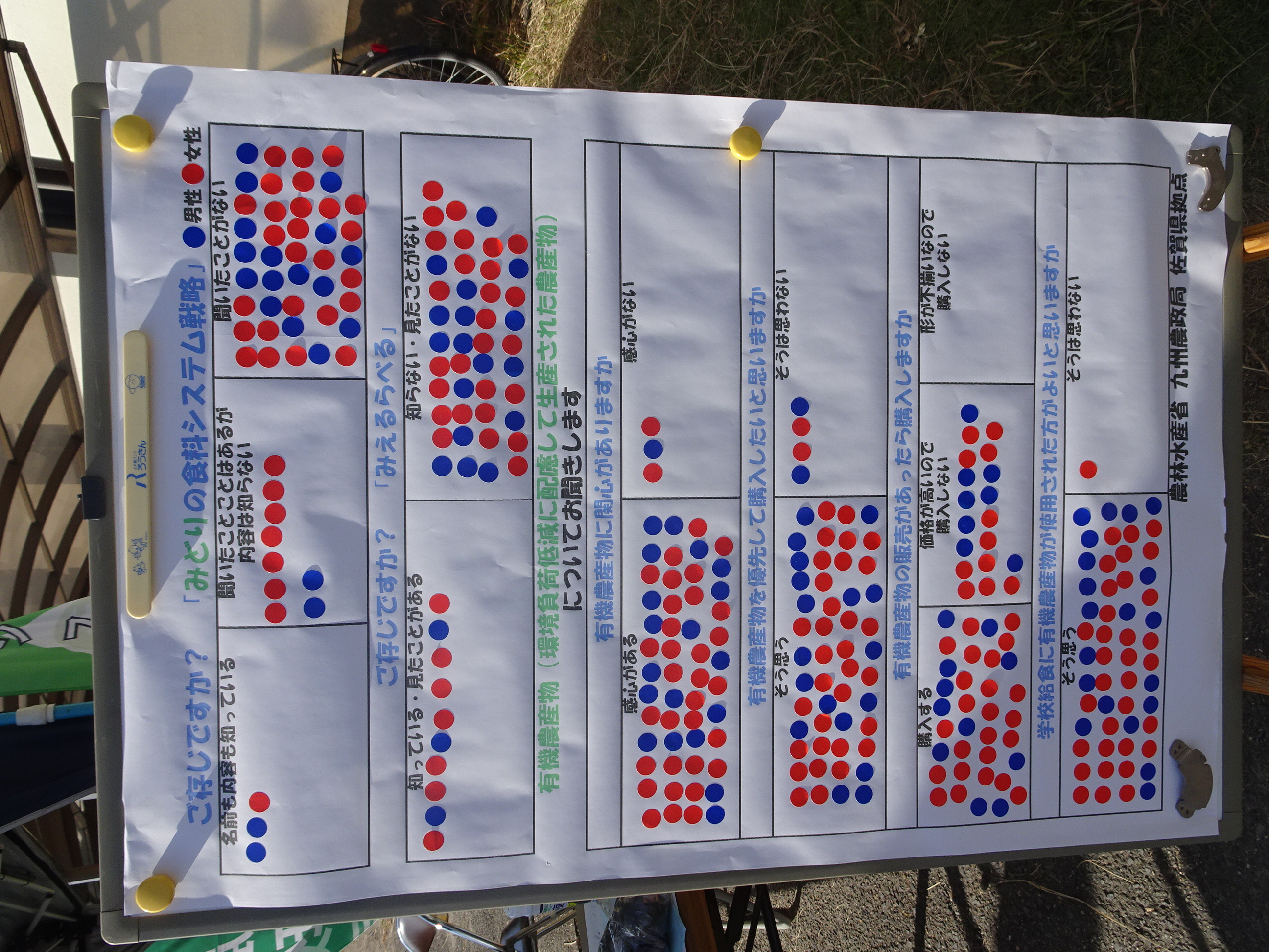 「農と食のふれあいまつり」に出展しました！（佐賀市）