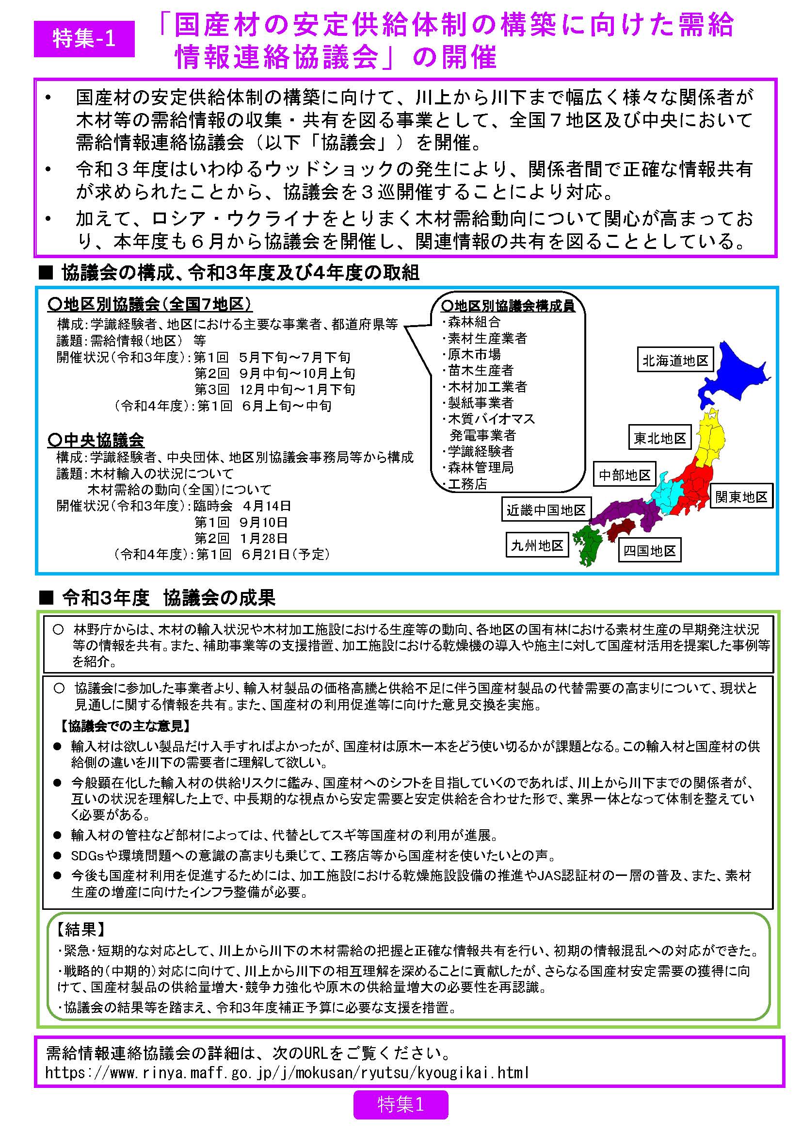 モクレポ6月号を公表しました！